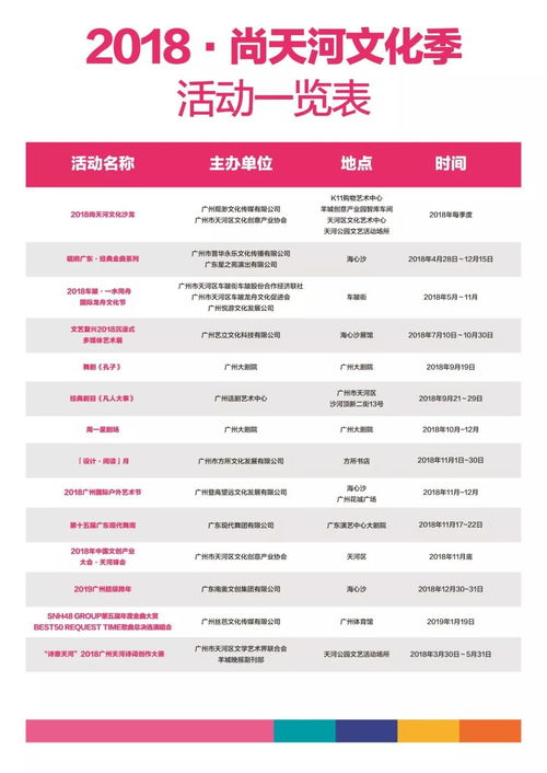 2018尚天河文化季开幕 14场精品文化活动重磅来袭，开启年度文化盛宴